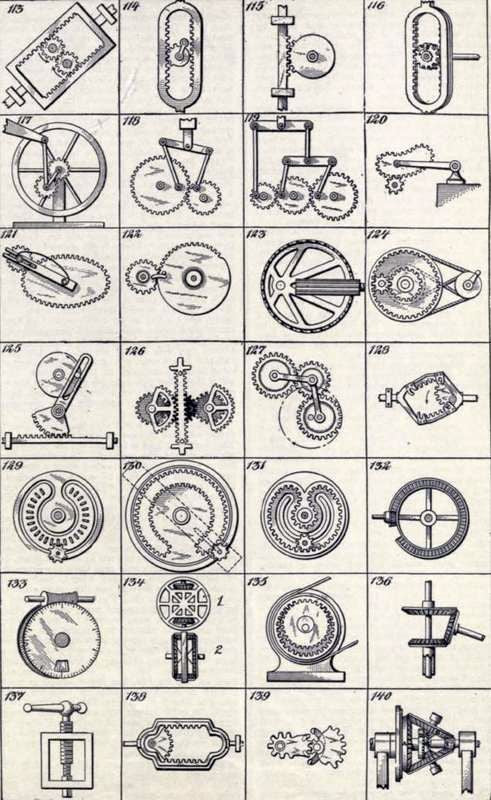 Mechanism detail 1